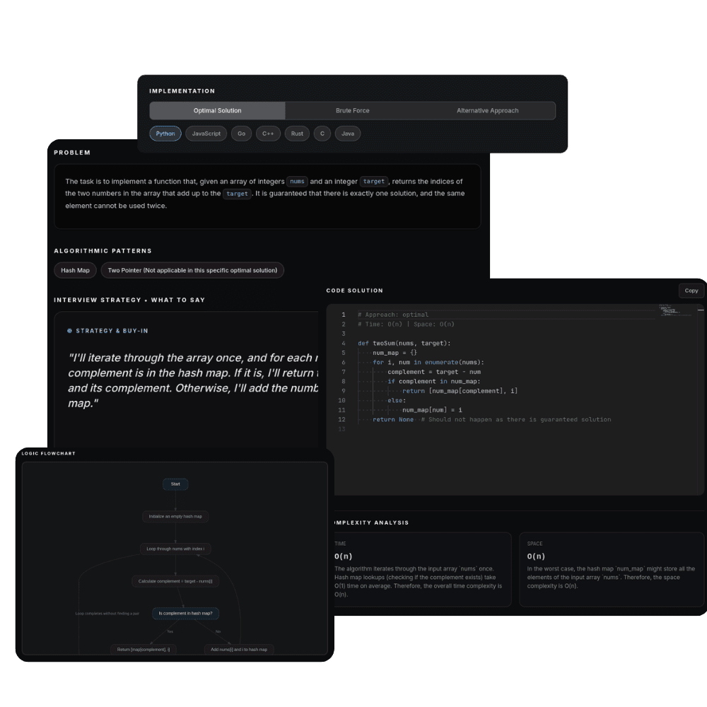 Dashboard Preview - Light Mode